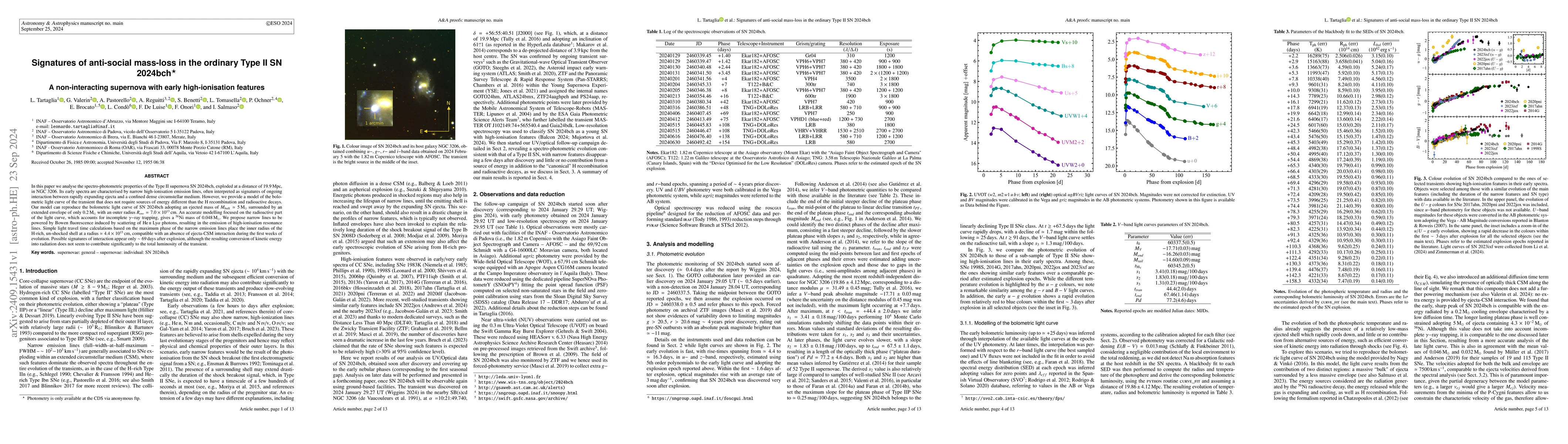Thumbnail for Signatures of anti-social mass-loss in the ordinary Type II SN 2024bch -
  A non-interacting supernova with early high-ionisation features