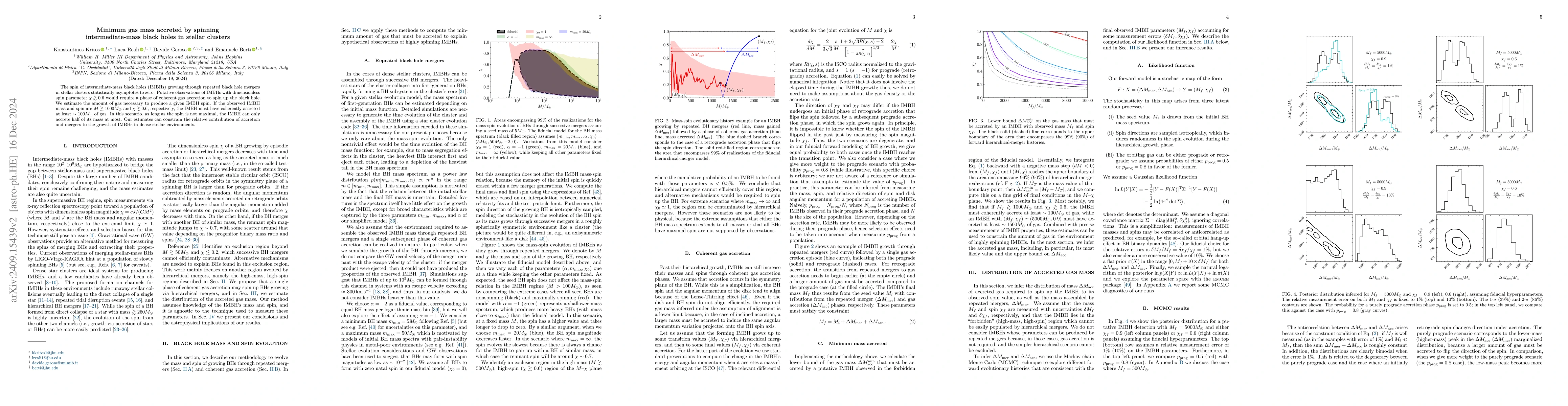 Thumbnail for Minimum gas mass accreted by spinning intermediate-mass black holes in
  stellar clusters