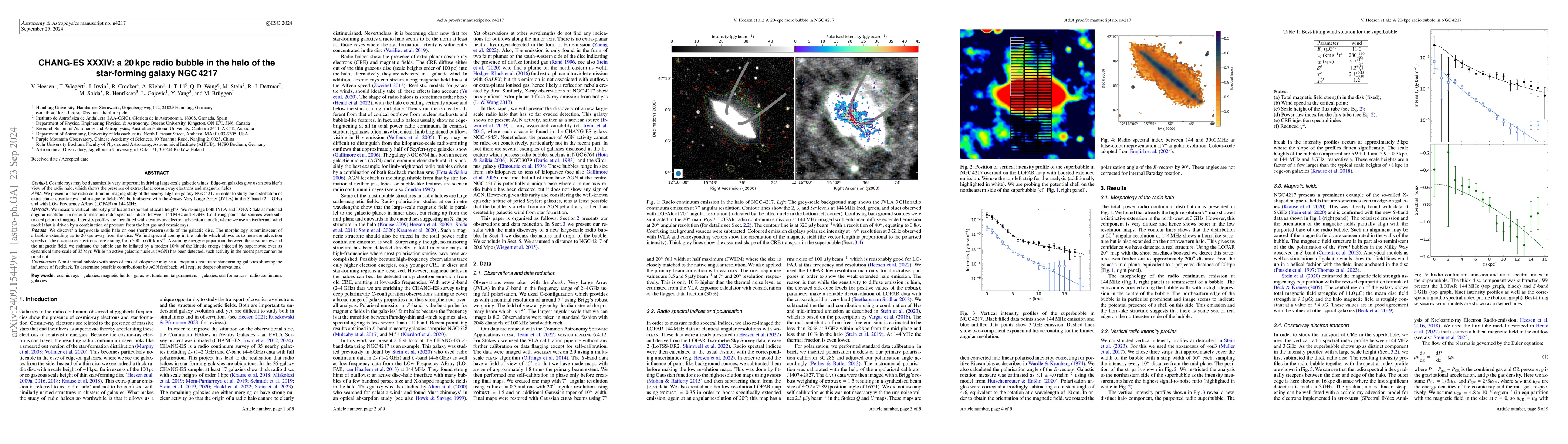 Thumbnail for CHANG-ES XXXIV: a 20 kpc radio bubble in the halo of the star-forming
  galaxy NGC 4217