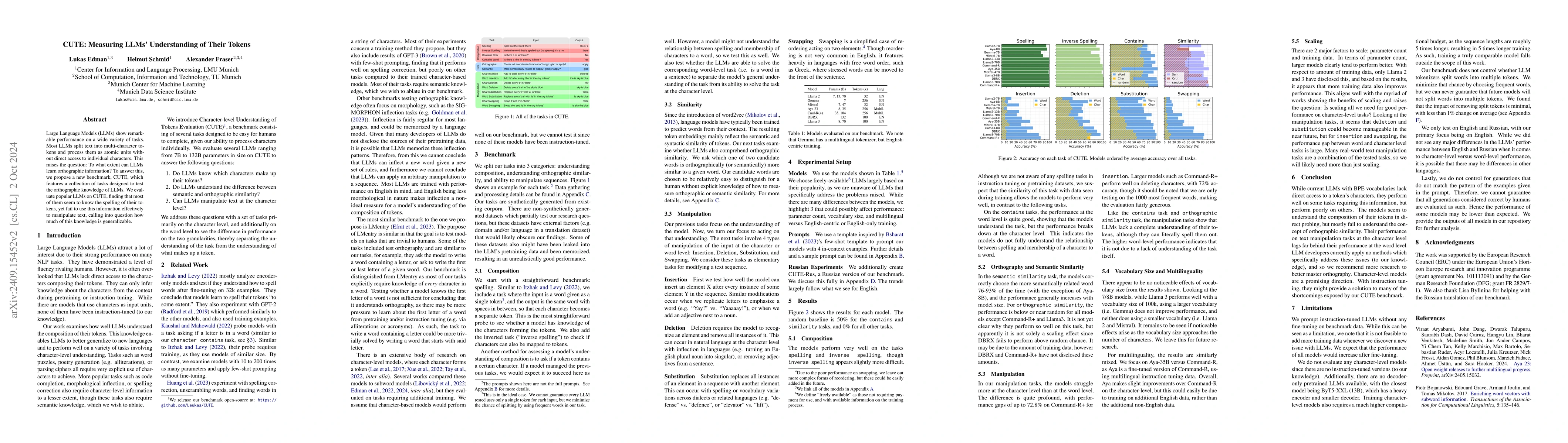 Thumbnail for CUTE: Measuring LLMs' Understanding of Their Tokens