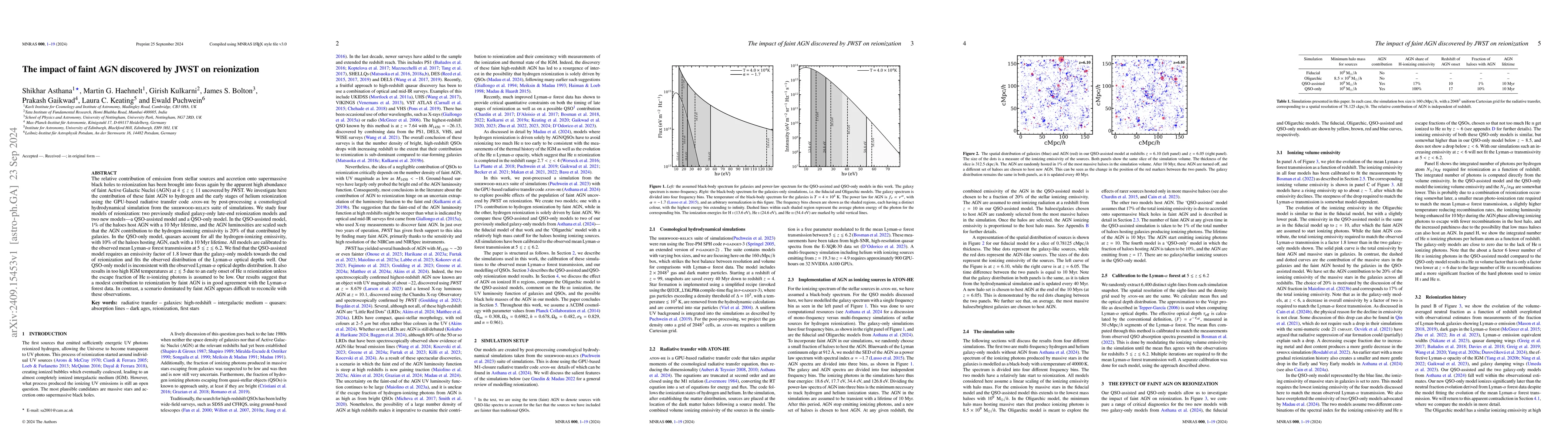 Thumbnail for The impact of faint AGN discovered by JWST on reionization