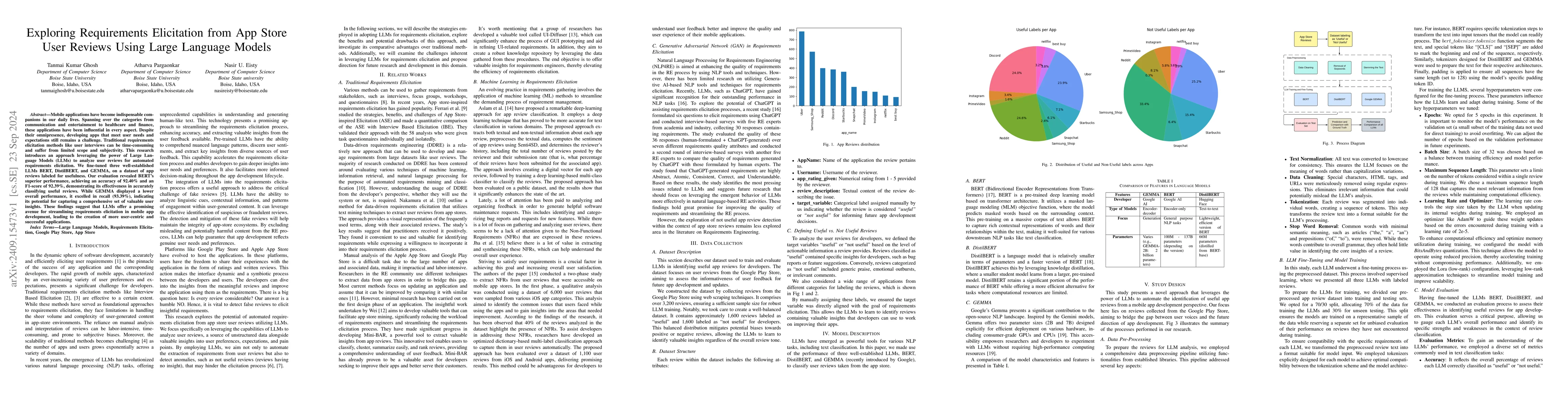 Thumbnail for Exploring Requirements Elicitation from App Store User Reviews Using
  Large Language Models