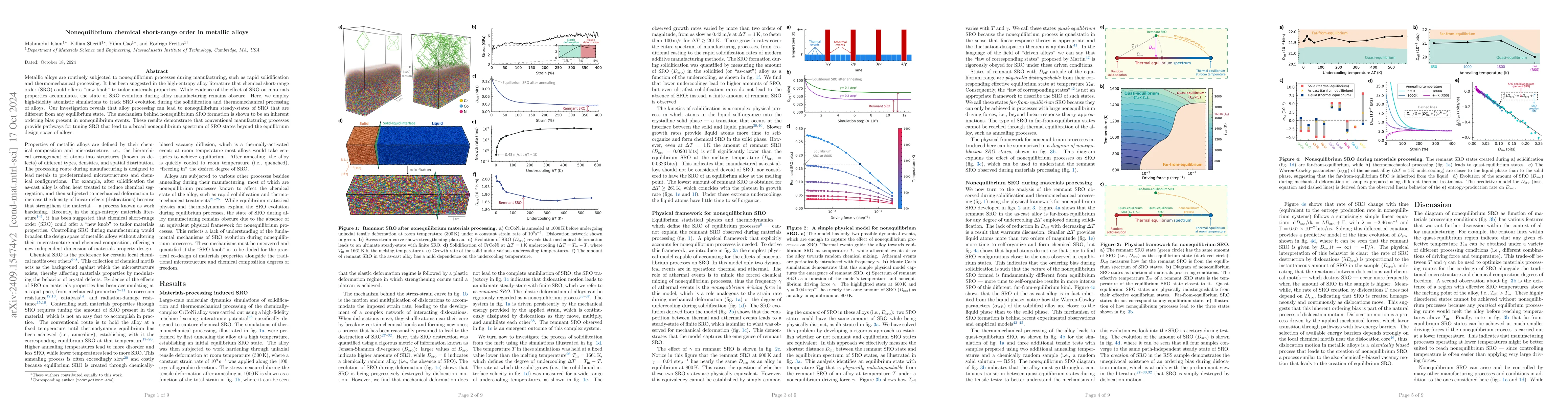 Thumbnail for Nonequilibrium chemical short-range order in metallic alloys