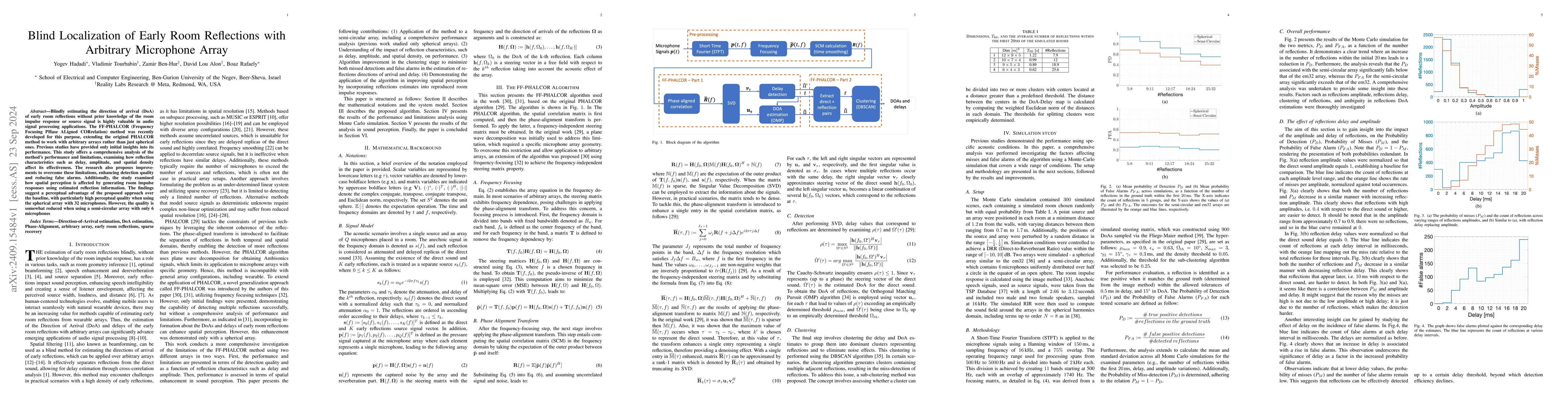 Thumbnail for Blind Localization of Early Room Reflections with Arbitrary Microphone
  Array