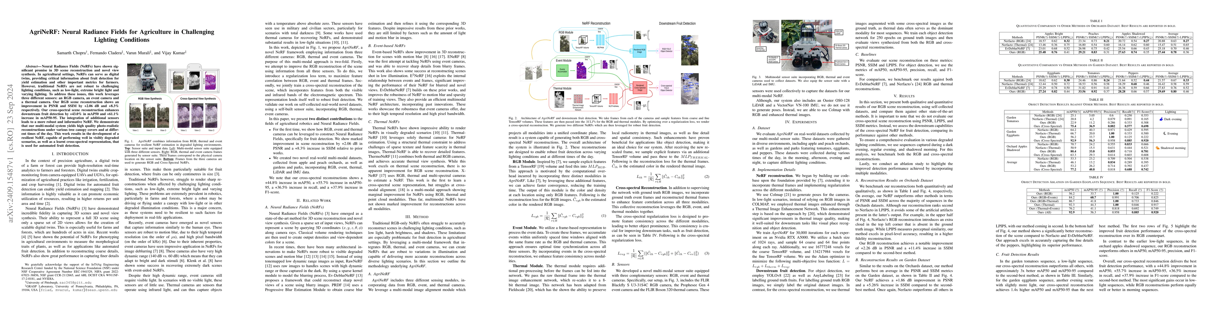 Thumbnail for AgriNeRF: Neural Radiance Fields for Agriculture in Challenging Lighting
  Conditions