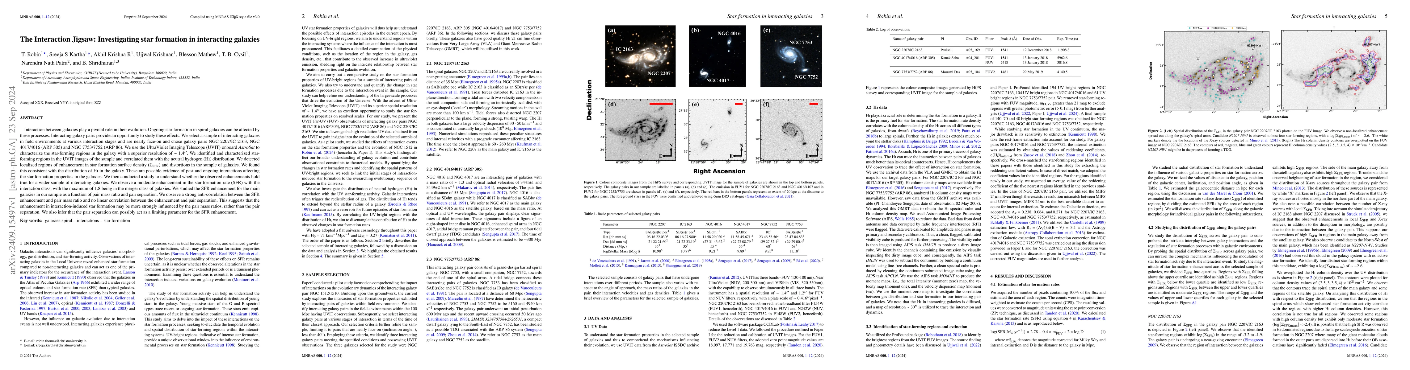 Thumbnail for The Interaction Jigsaw: Investigating star formation in interacting
  galaxies