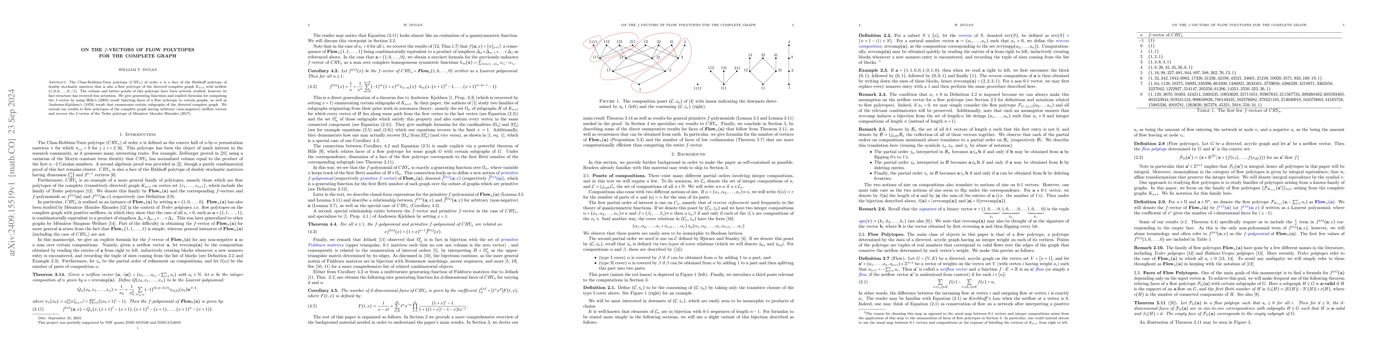 Thumbnail for On the $f$-vectors of flow polytopes for the complete graph