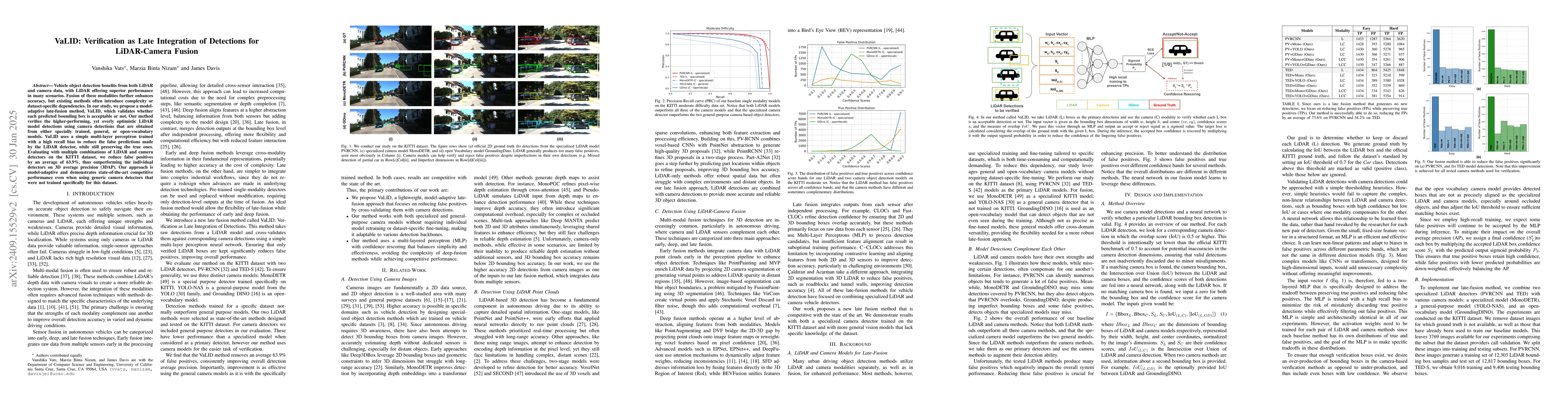 Thumbnail for VaLID: Verification as Late Integration of Detections for LiDAR-Camera
  Fusion