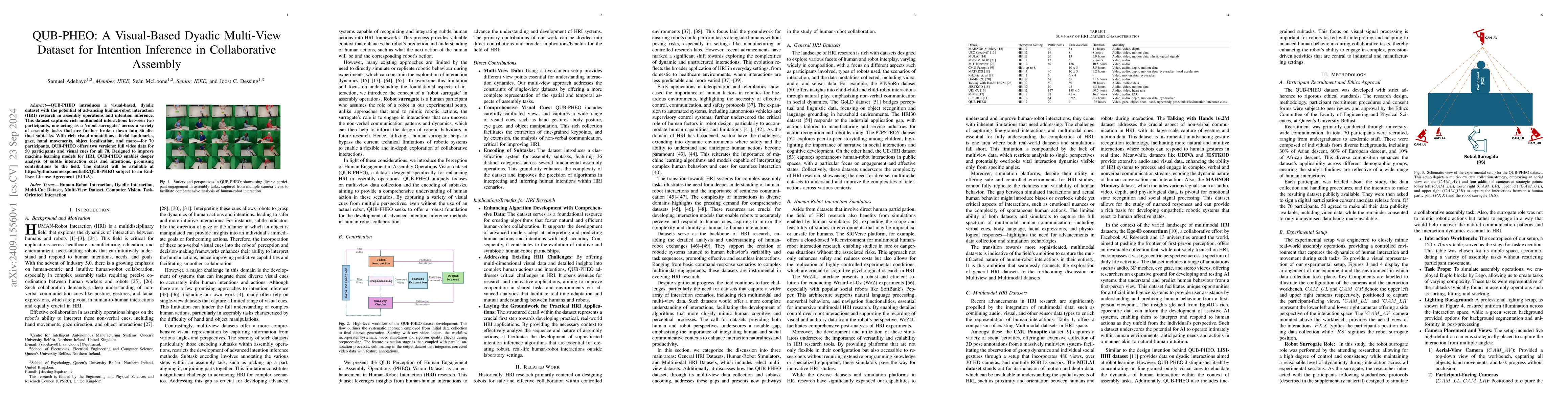 Thumbnail for QUB-PHEO: A Visual-Based Dyadic Multi-View Dataset for Intention
  Inference in Collaborative Assembly