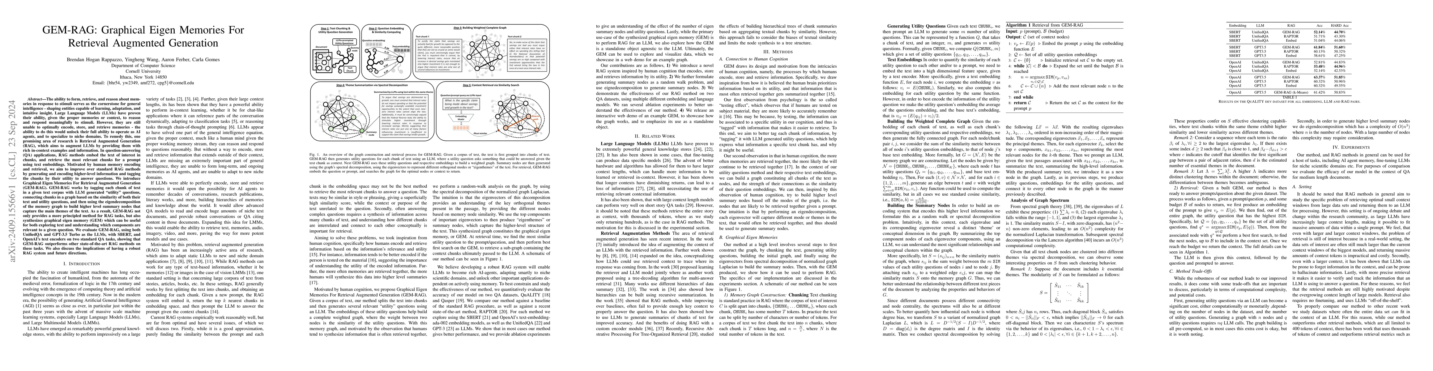 Thumbnail for GEM-RAG: Graphical Eigen Memories For Retrieval Augmented Generation