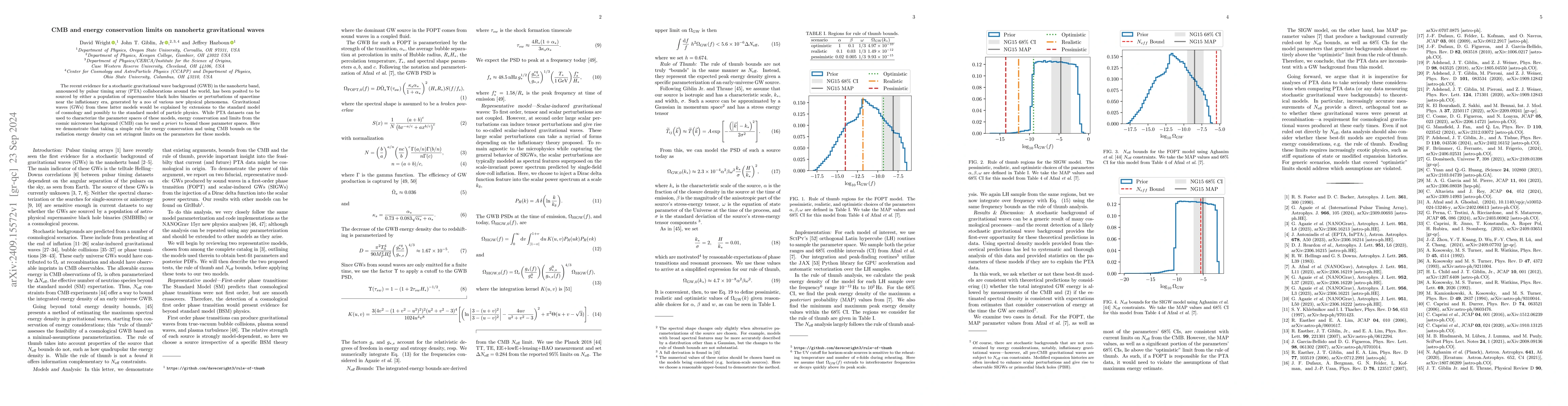 Thumbnail for CMB and energy conservation limits on nanohertz gravitational waves