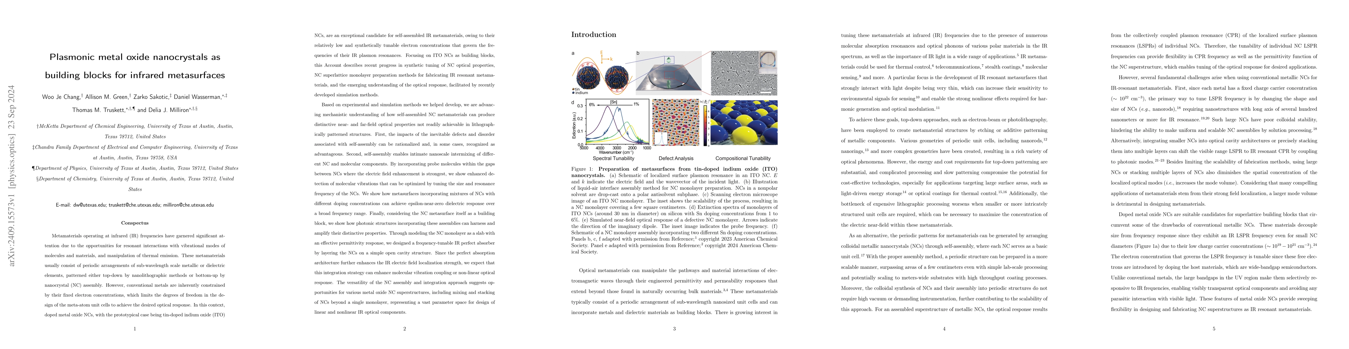 Thumbnail for Plasmonic Metal Oxide Nanocrystals as Building Blocks for Infrared
  Metasurfaces