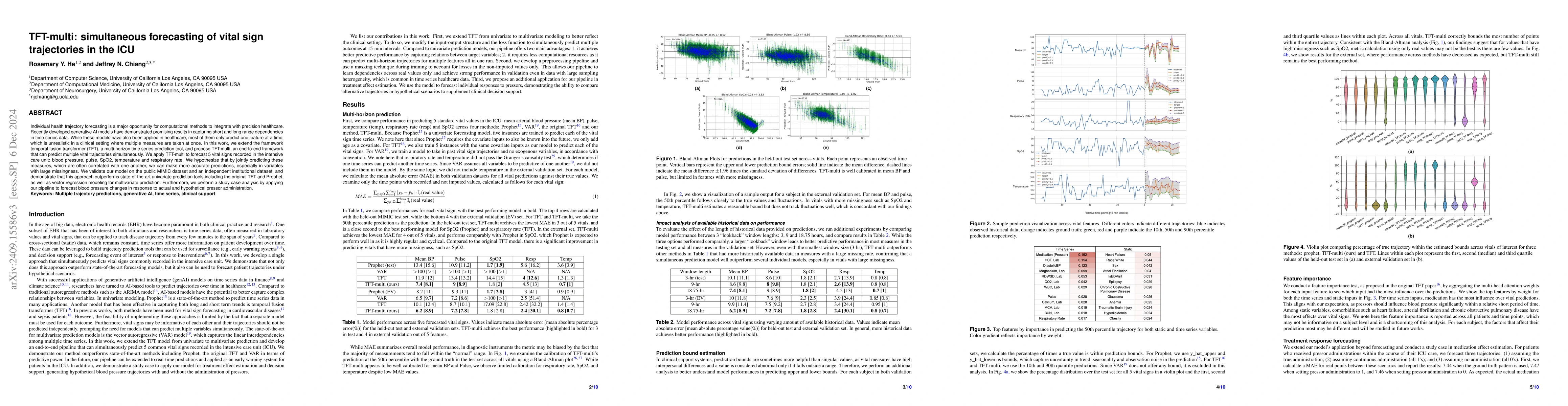 Thumbnail for TFT-multi: simultaneous forecasting of vital sign trajectories in the
  ICU
