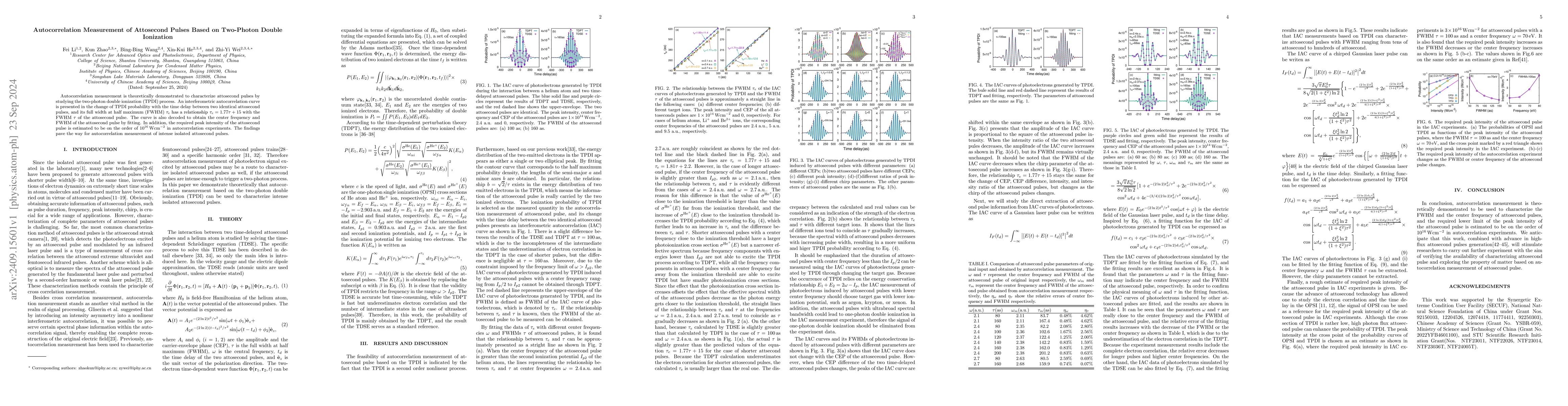 Thumbnail for Autocorrelation Measurement of Attosecond Pulses Based on Two-Photon
  Double Ionization