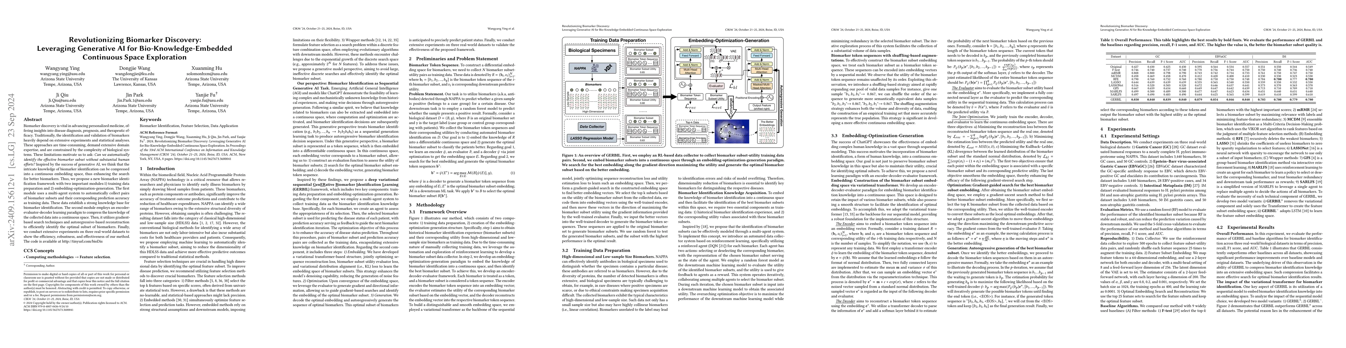 Thumbnail for Revolutionizing Biomarker Discovery: Leveraging Generative AI for
  Bio-Knowledge-Embedded Continuous Space Exploration