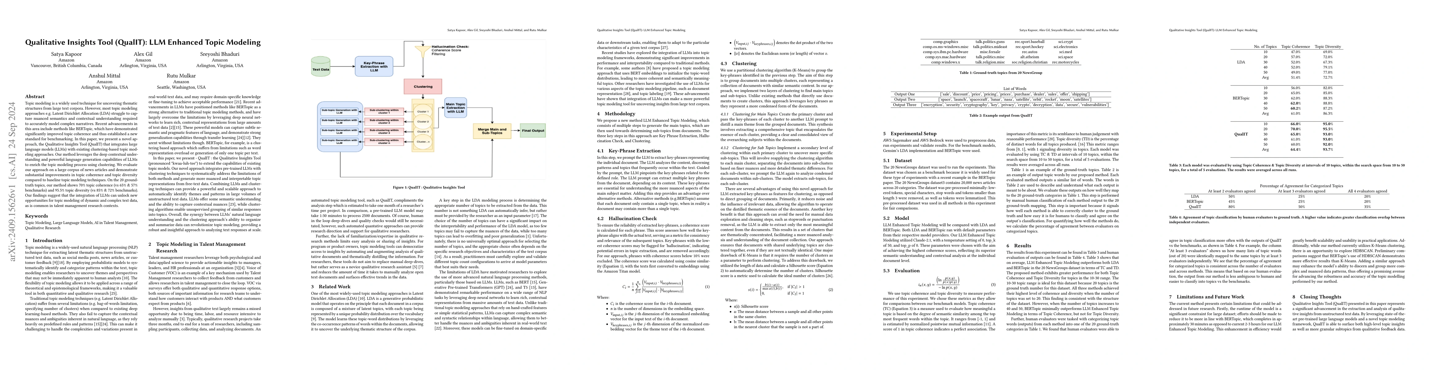 Thumbnail for Qualitative Insights Tool (QualIT): LLM Enhanced Topic Modeling