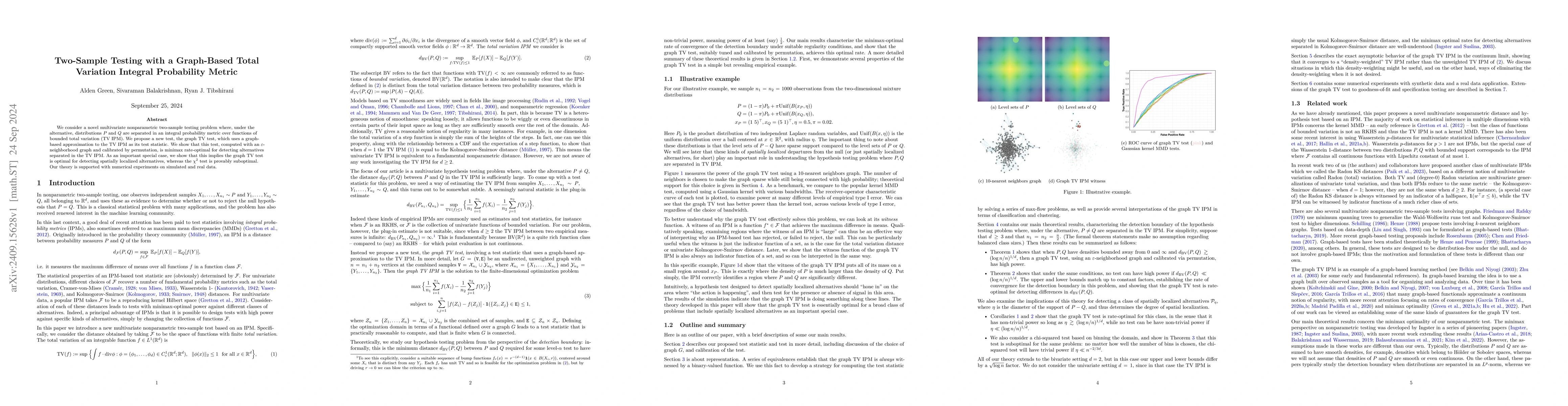 Thumbnail for Two-Sample Testing with a Graph-Based Total Variation Integral
  Probability Metric