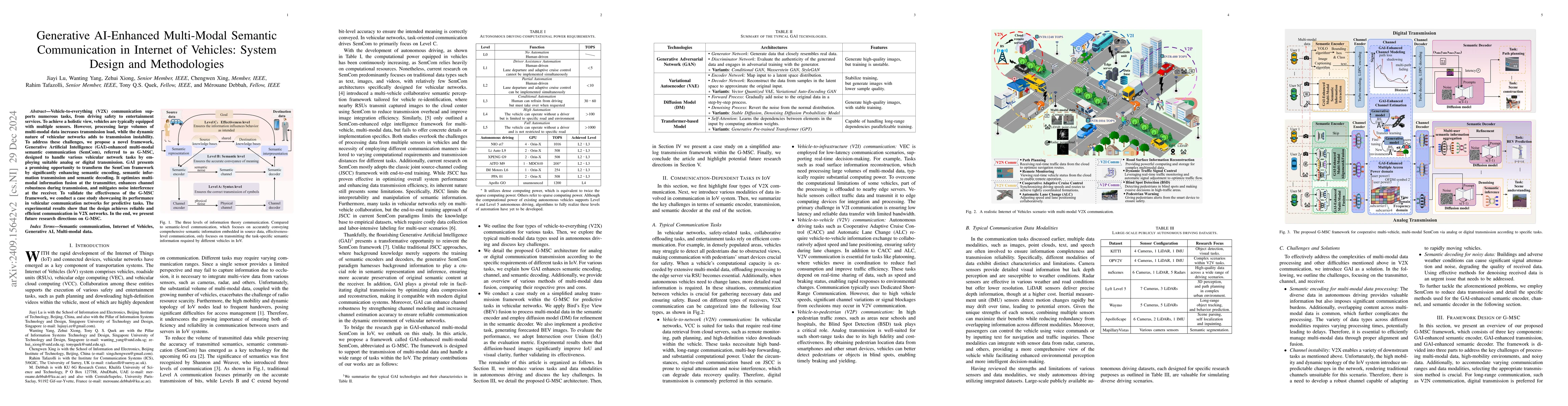 Thumbnail for Generative AI-Enhanced Multi-Modal Semantic Communication in Internet of
  Vehicles: System Design and Methodologies