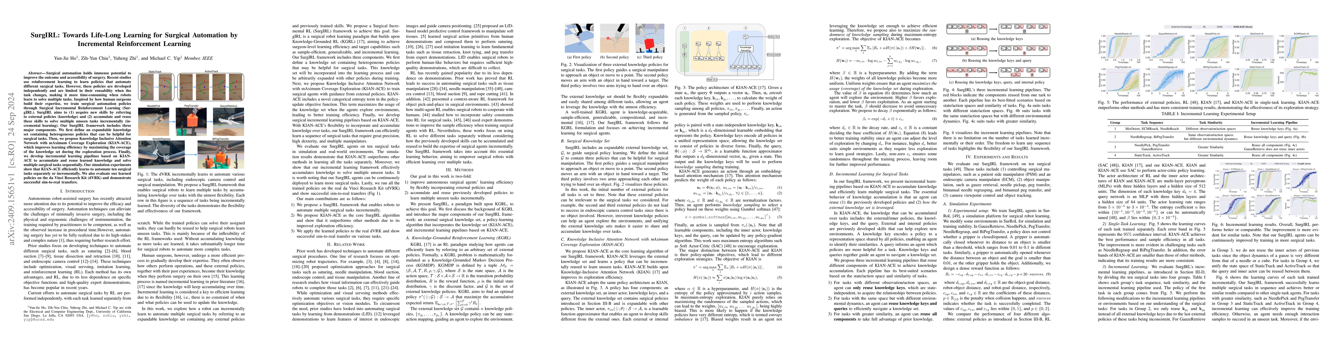 Thumbnail for SurgIRL: Towards Life-Long Learning for Surgical Automation by
  Incremental Reinforcement Learning