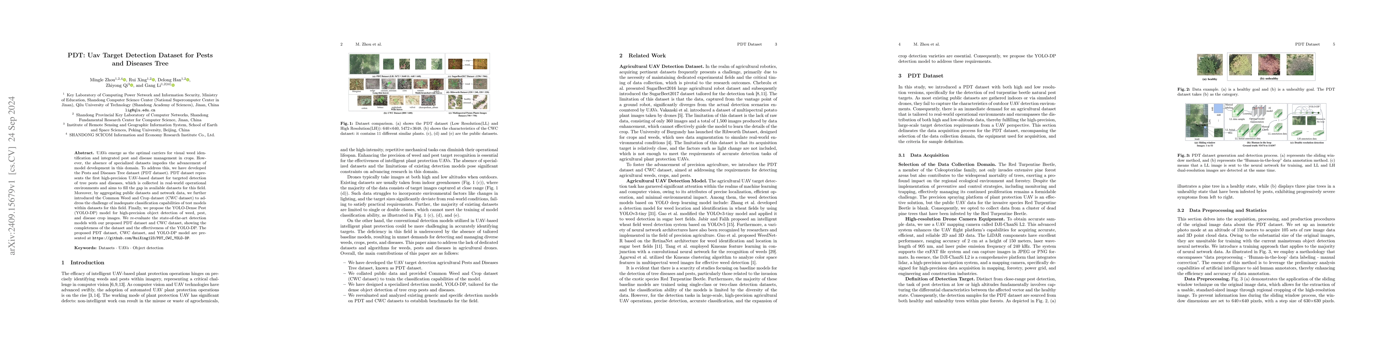 Thumbnail for PDT: Uav Target Detection Dataset for Pests and Diseases Tree