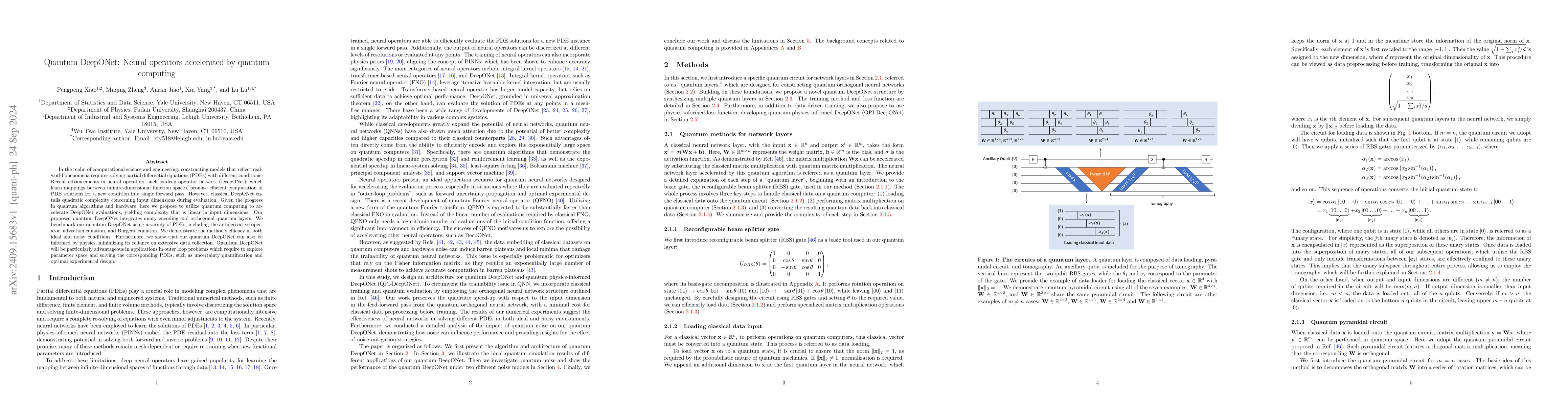 Thumbnail for Quantum DeepONet: Neural operators accelerated by quantum computing