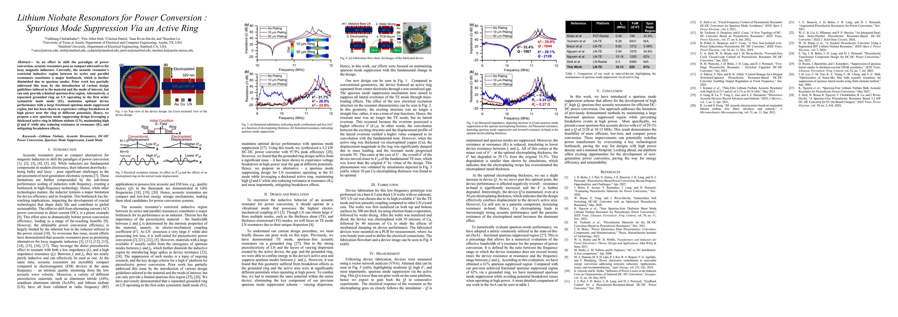 Thumbnail for Lithium Niobate Resonators for Power Conversion: Spurious Mode
  Suppression Via an Active Ring