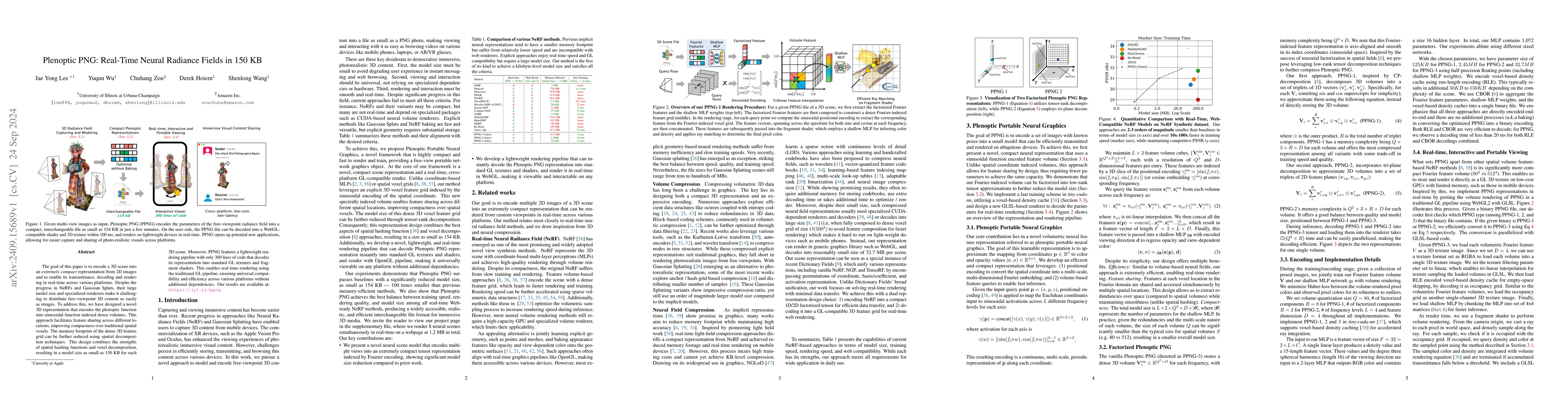 Thumbnail for Plenoptic PNG: Real-Time Neural Radiance Fields in 150 KB