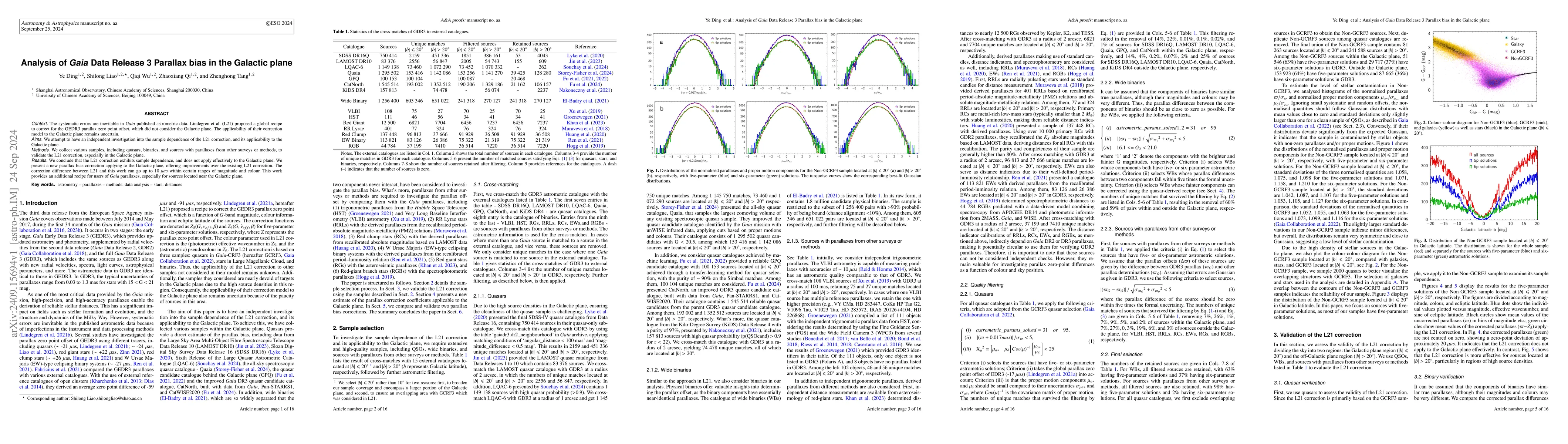 Thumbnail for Analysis of Gaia Data Release 3 Parallax bias in the Galactic plane
