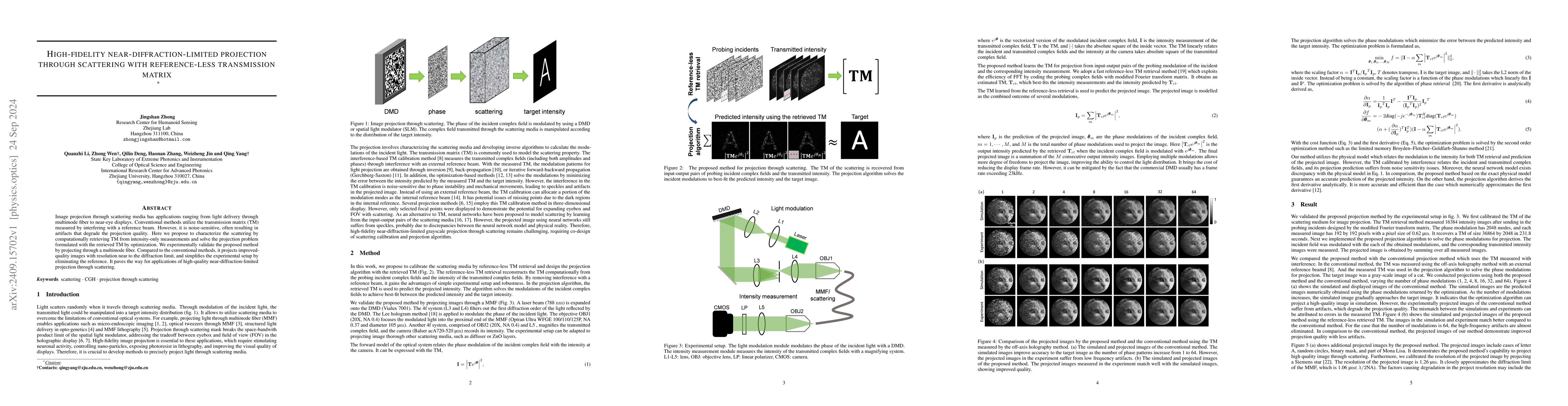 Thumbnail for High-fidelity near-diffraction-limited projection through scattering
  with reference-less transmission matrix