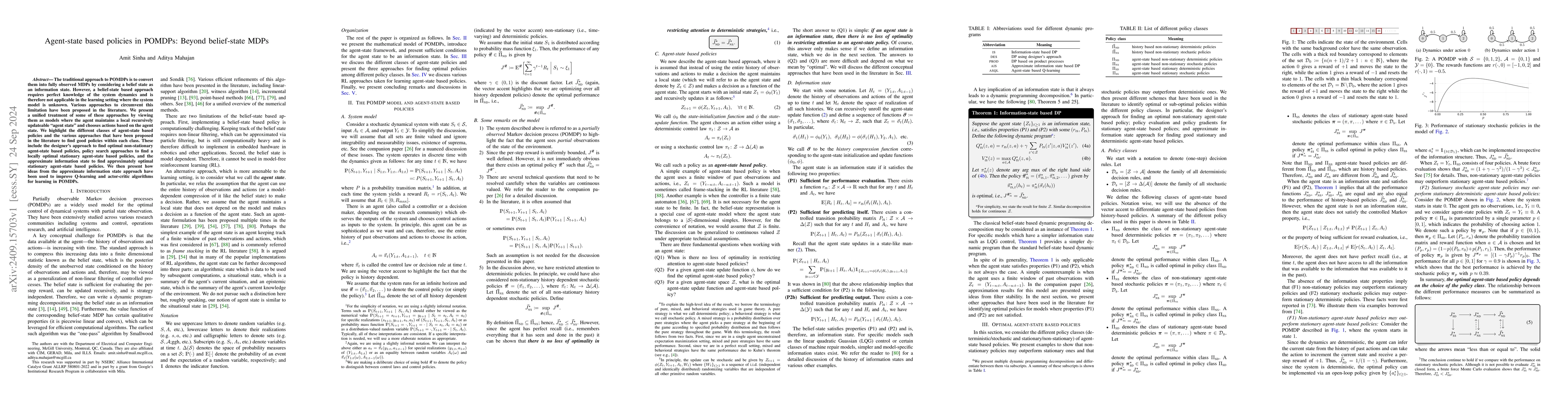 Thumbnail for Agent-state based policies in POMDPs: Beyond belief-state MDPs