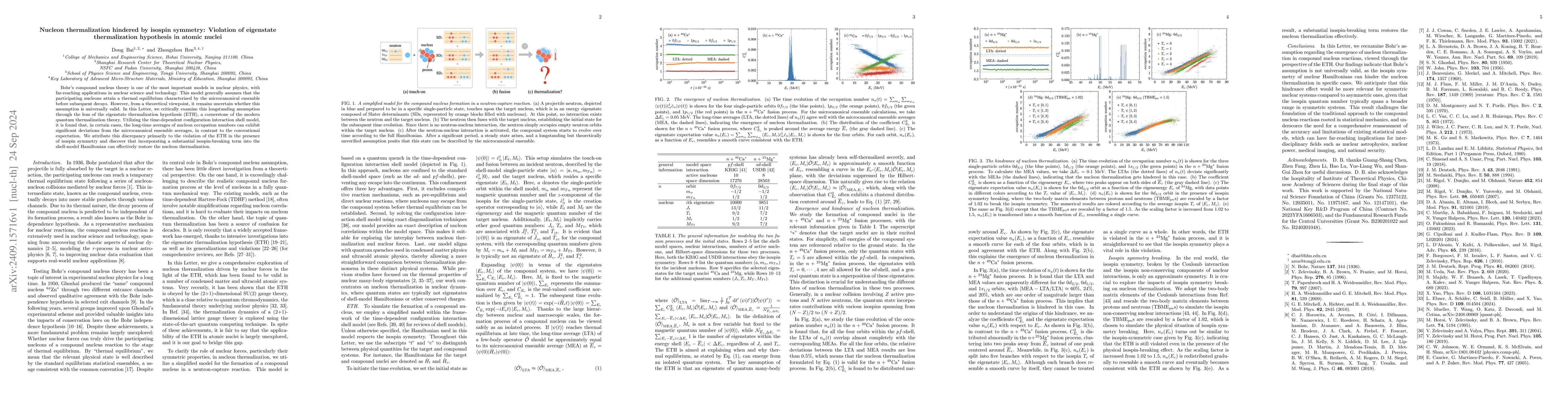 Thumbnail for Nucleon thermalization hindered by isospin symmetry: Violation of
  eigenstate thermalization hypothesis in atomic nuclei