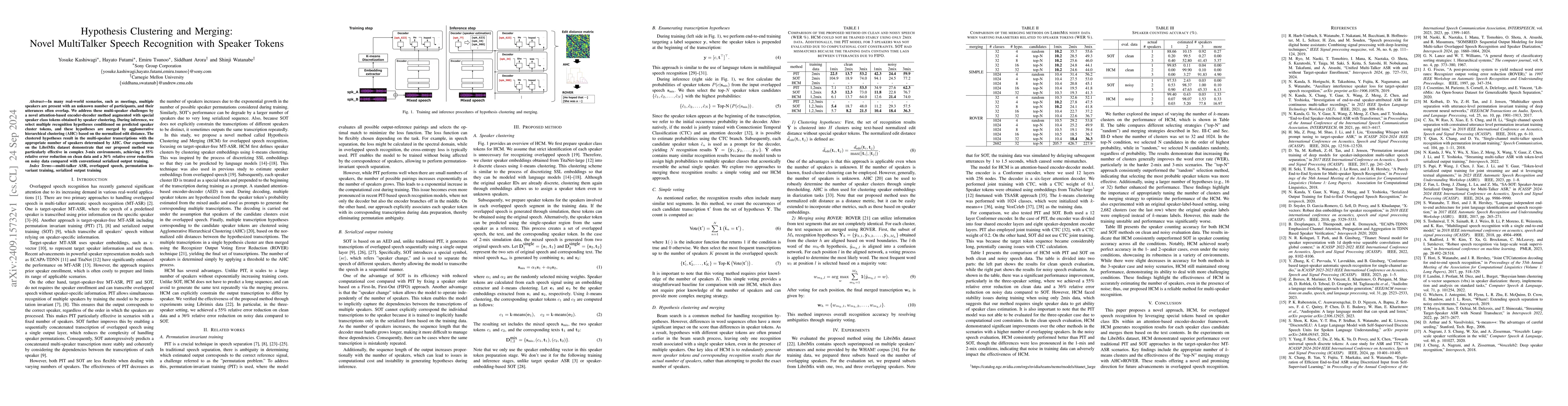 Thumbnail for Hypothesis Clustering and Merging: Novel MultiTalker Speech Recognition
  with Speaker Tokens