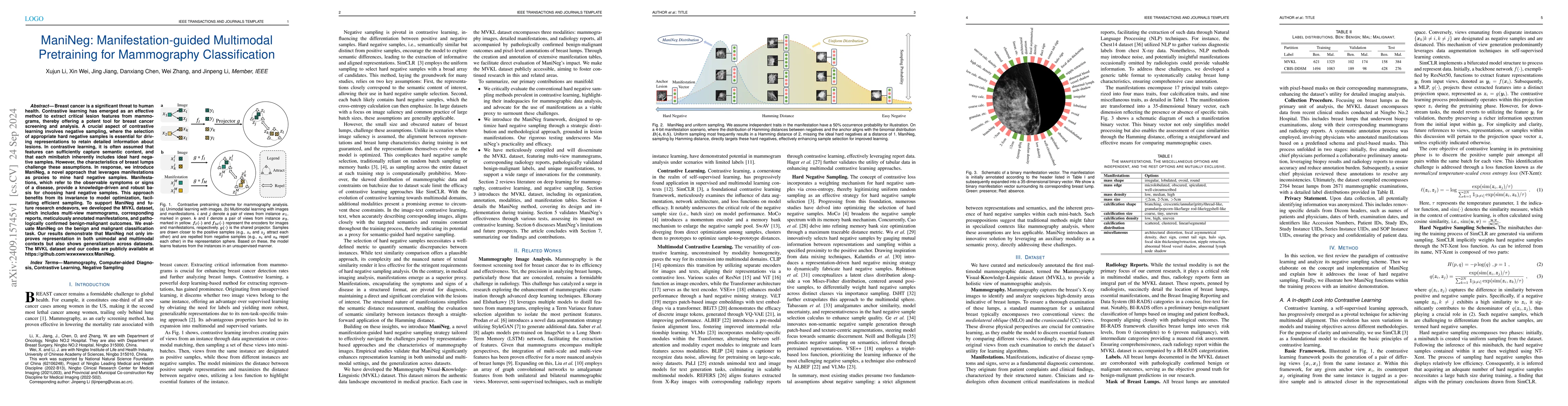 Thumbnail for ManiNeg: Manifestation-guided Multimodal Pretraining for Mammography
  Classification