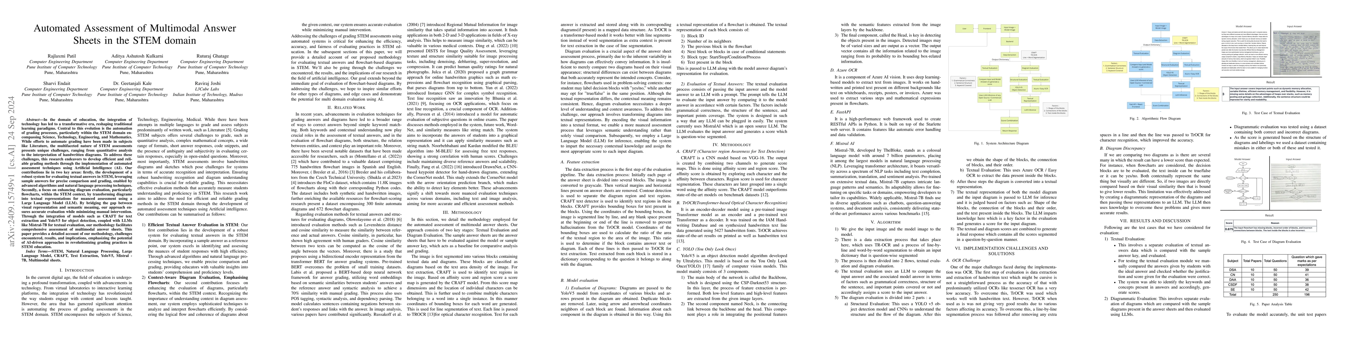 Thumbnail for Automated Assessment of Multimodal Answer Sheets in the STEM domain
