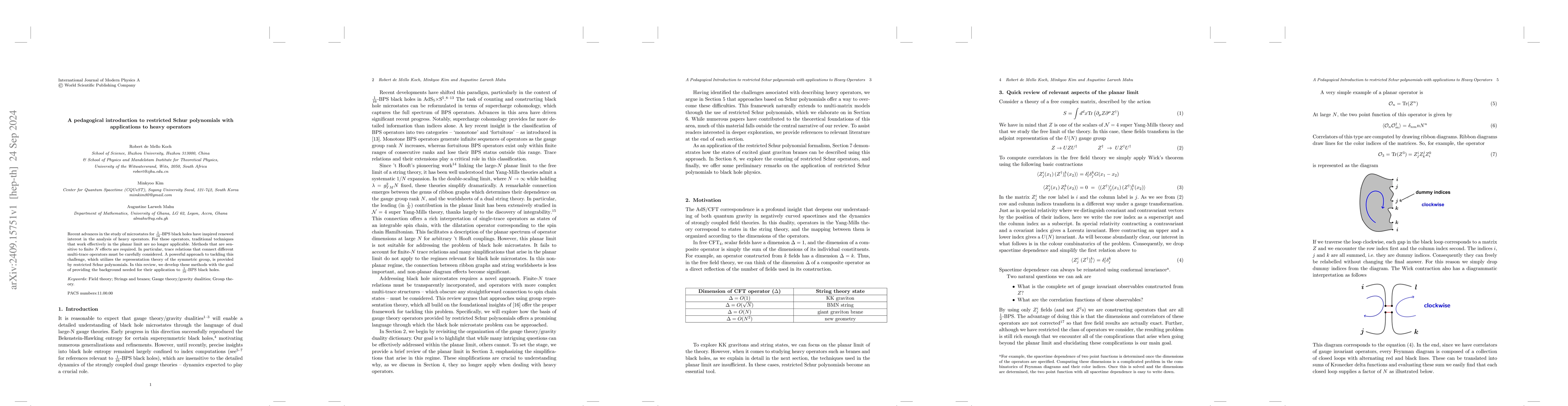 Thumbnail for A pedagogical introduction to restricted Schur polynomials with
  applications to heavy operators