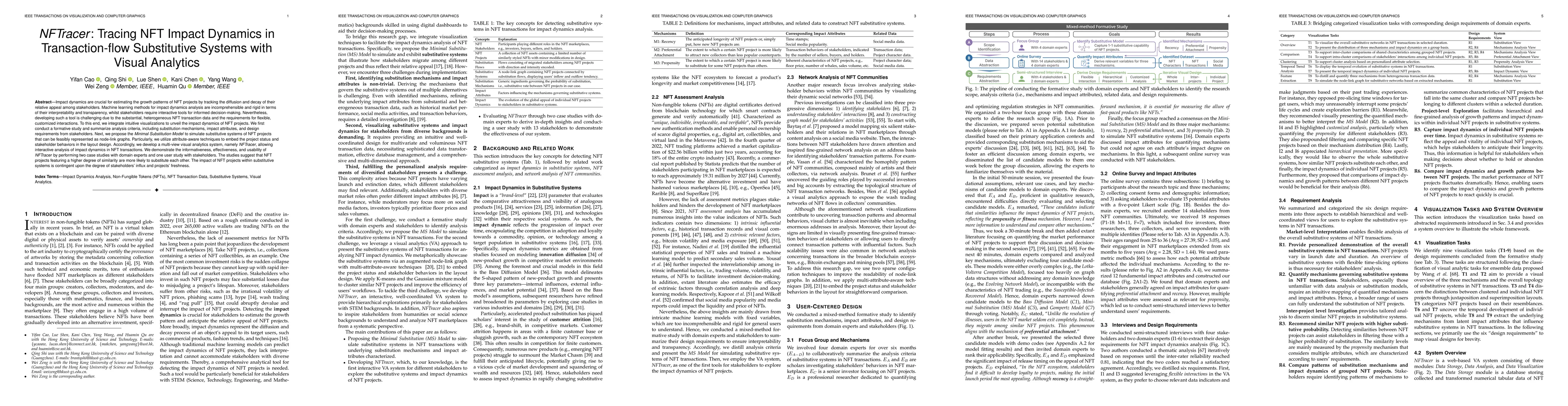 Thumbnail for NFTracer: Tracing NFT Impact Dynamics in Transaction-flow Substitutive
  Systems with Visual Analytics