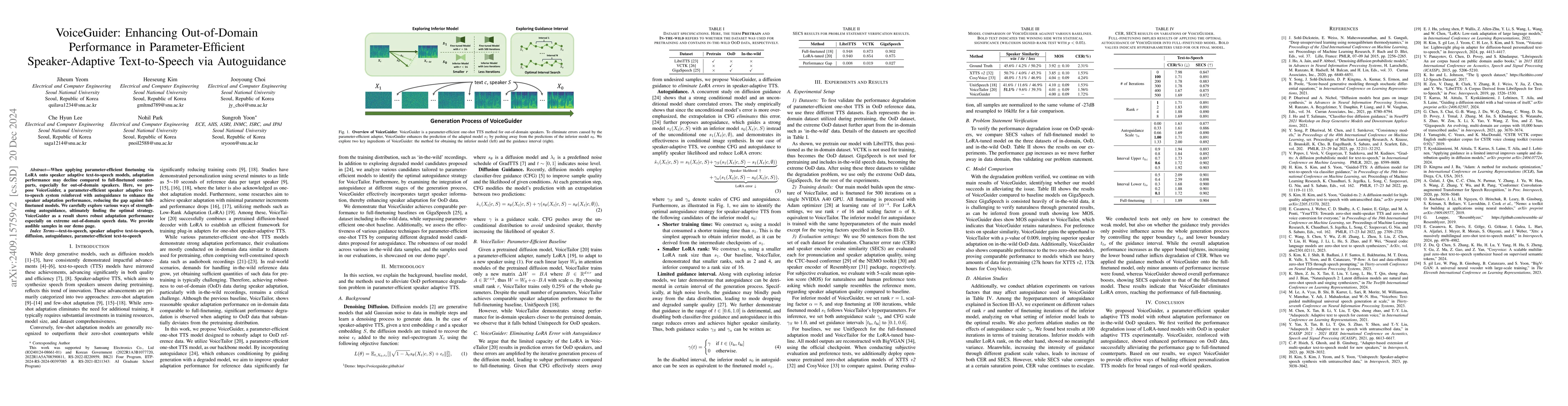 Thumbnail for VoiceGuider: Enhancing Out-of-Domain Performance in Parameter-Efficient
  Speaker-Adaptive Text-to-Speech via Autoguidance