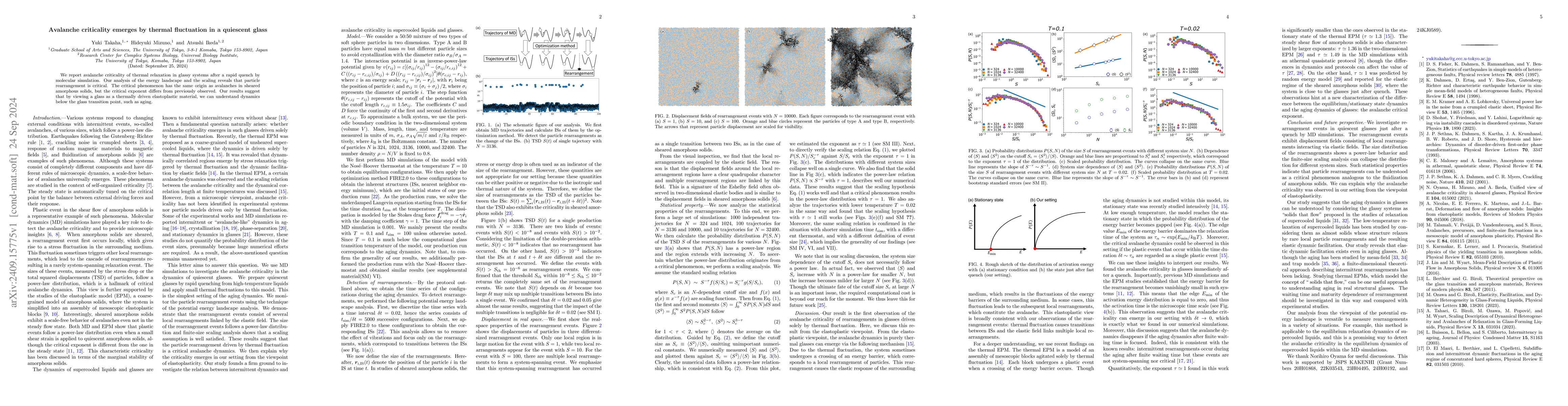 Thumbnail for Avalanche criticality emerges by thermal fluctuation in a quiescent
  glass