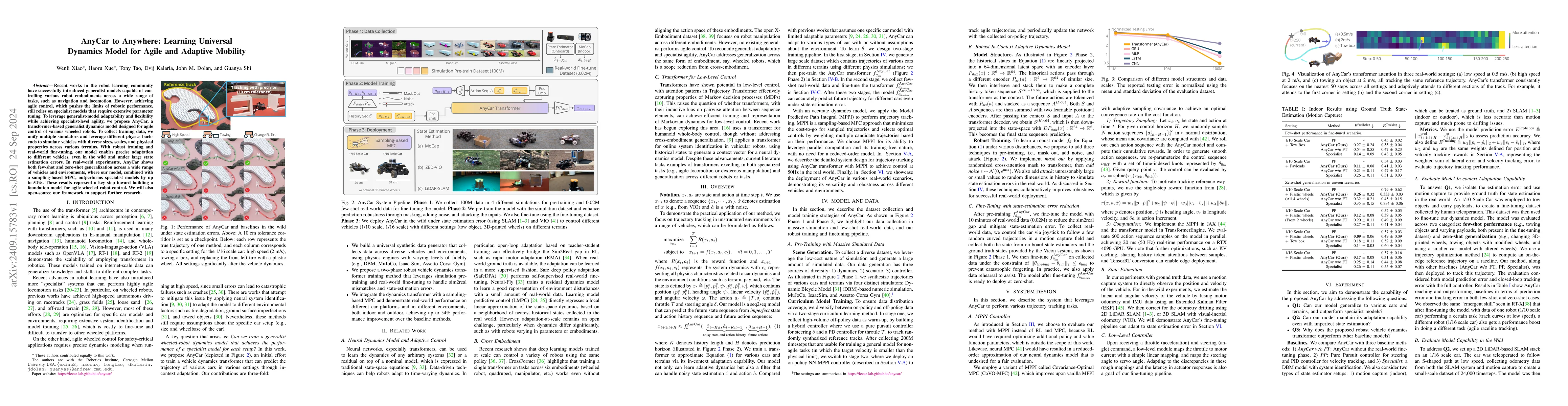 Thumbnail for AnyCar to Anywhere: Learning Universal Dynamics Model for Agile and
  Adaptive Mobility