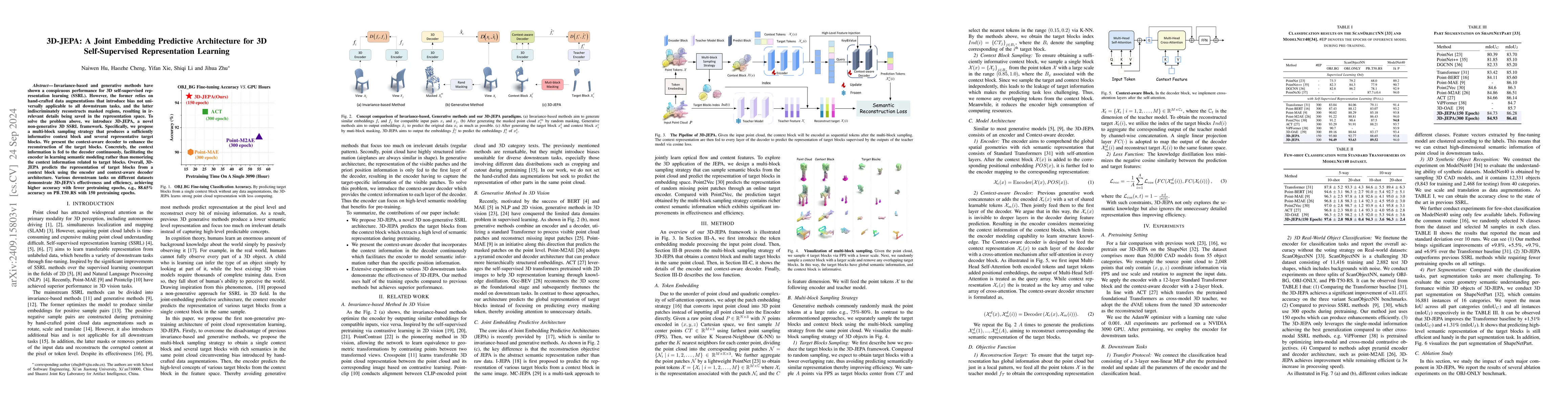 Thumbnail for 3D-JEPA: A Joint Embedding Predictive Architecture for 3D
  Self-Supervised Representation Learning