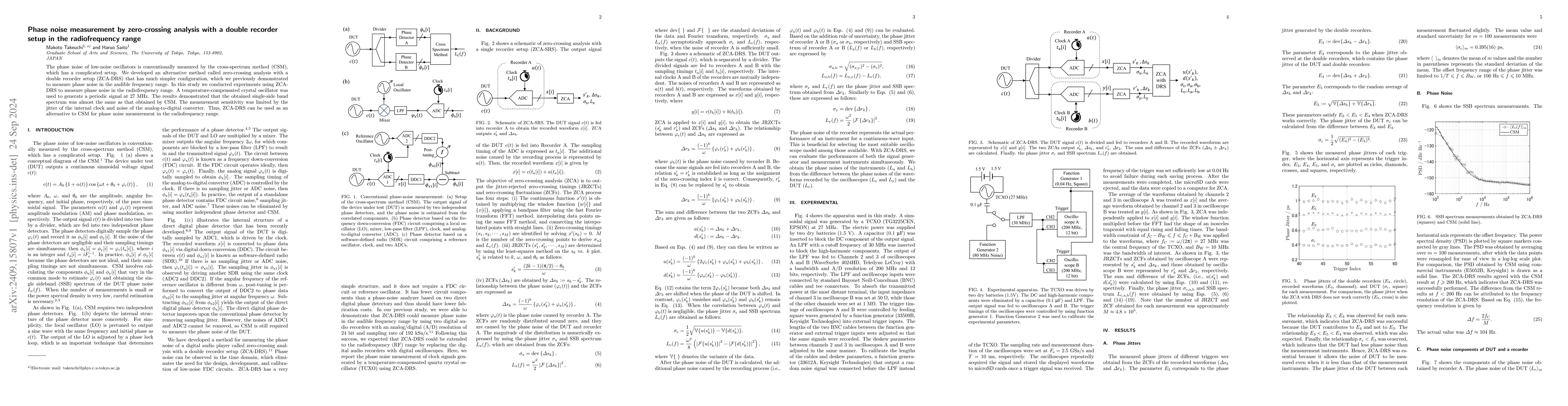 Thumbnail for Phase noise measurement by zero-crossing analysis with a double recorder
  setup in the radiofrequency range