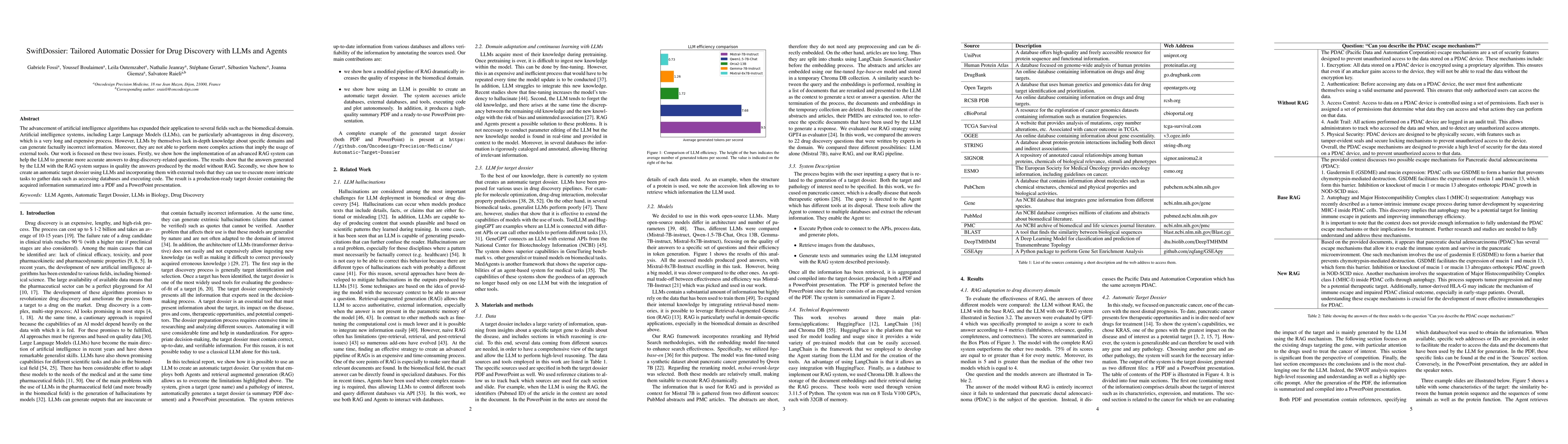 Thumbnail for SwiftDossier: Tailored Automatic Dossier for Drug Discovery with LLMs
  and Agents