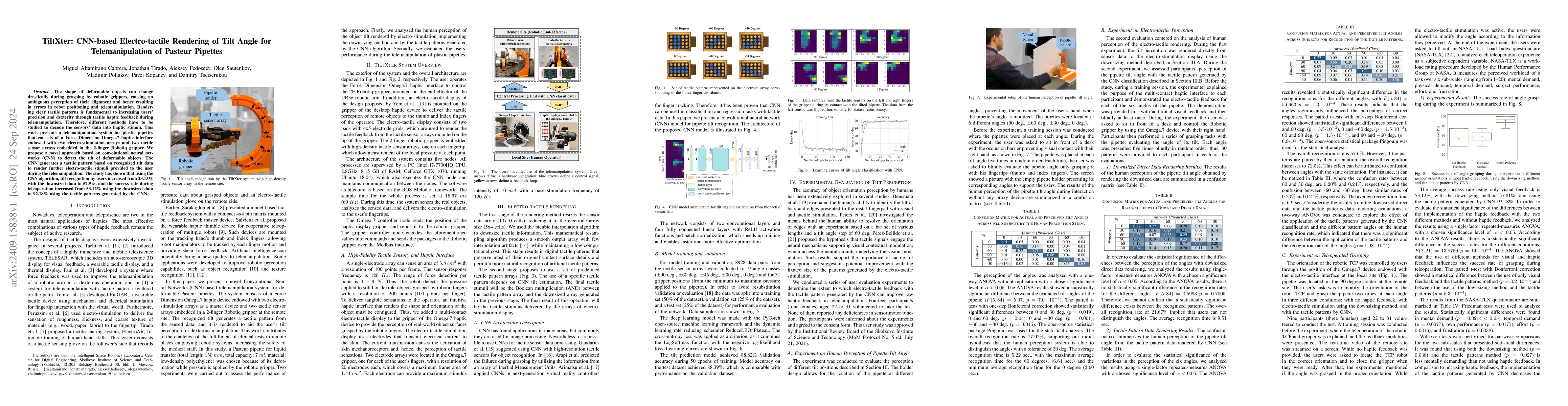 Thumbnail for TiltXter: CNN-based Electro-tactile Rendering of Tilt Angle for
  Telemanipulation of Pasteur Pipettes