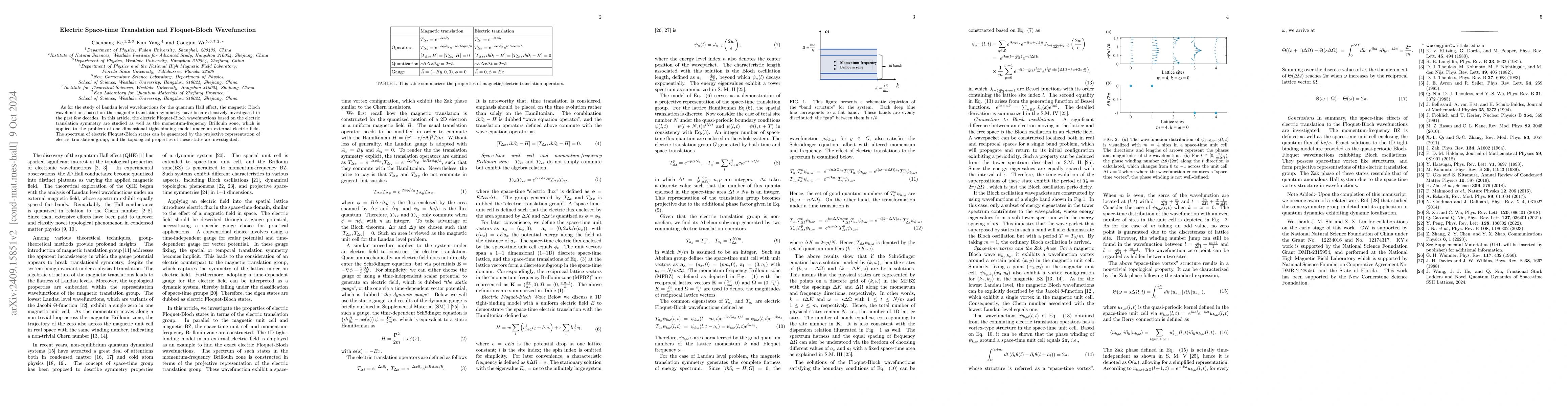 Thumbnail for Electric Space-time Translation and Floquet-Bloch Wavefunction