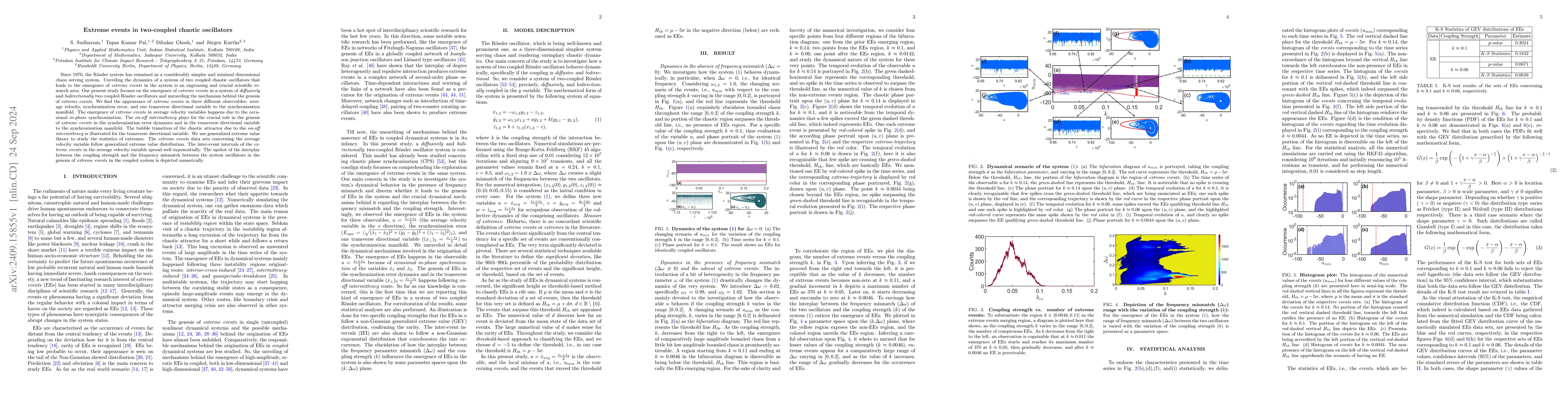 Thumbnail for Extreme events in two-coupled chaotic oscillators