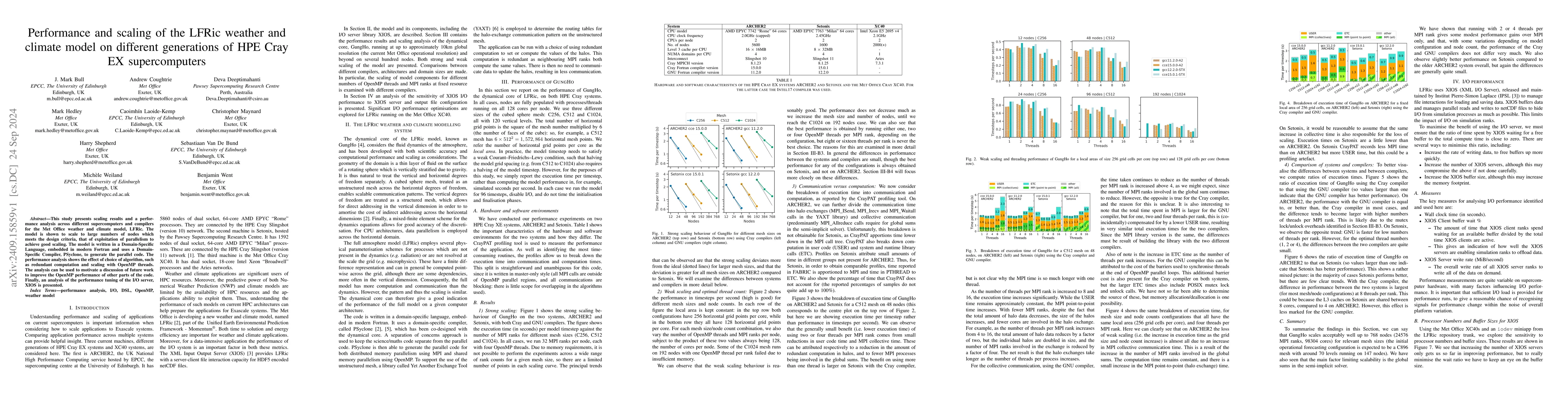 Thumbnail for Performance and scaling of the LFRic weather and climate model on
  different generations of HPE Cray EX supercomputers