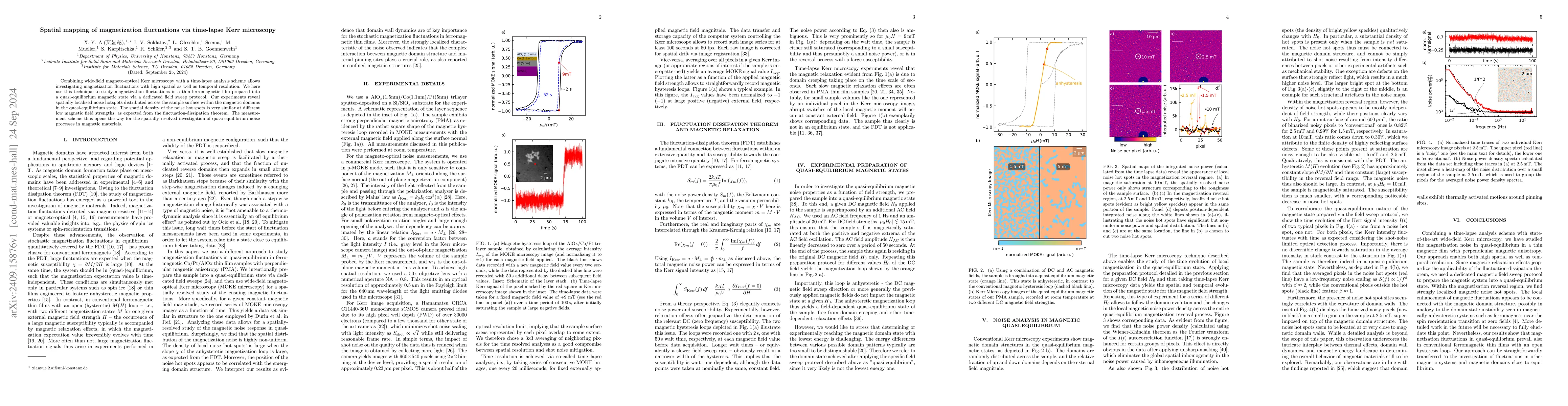 Thumbnail for Spatial mapping of magnetization fluctuations via time-lapse Kerr
  microscopy