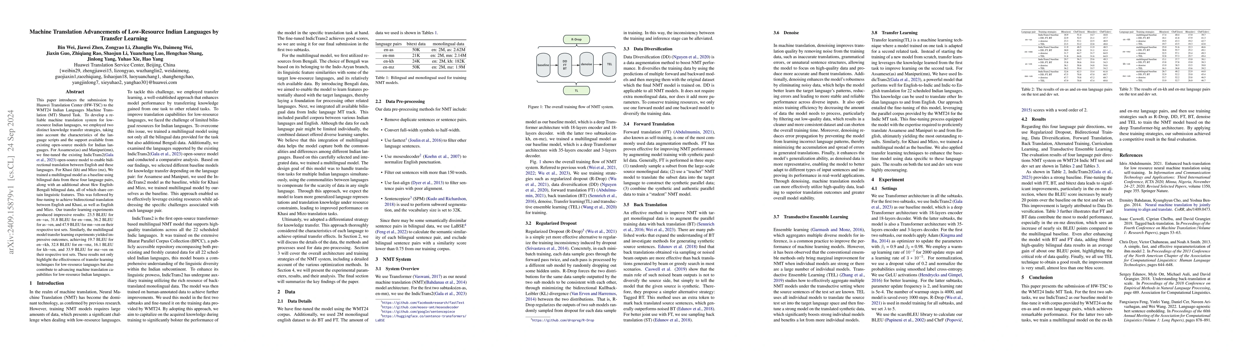 Thumbnail for Machine Translation Advancements of Low-Resource Indian Languages by
  Transfer Learning