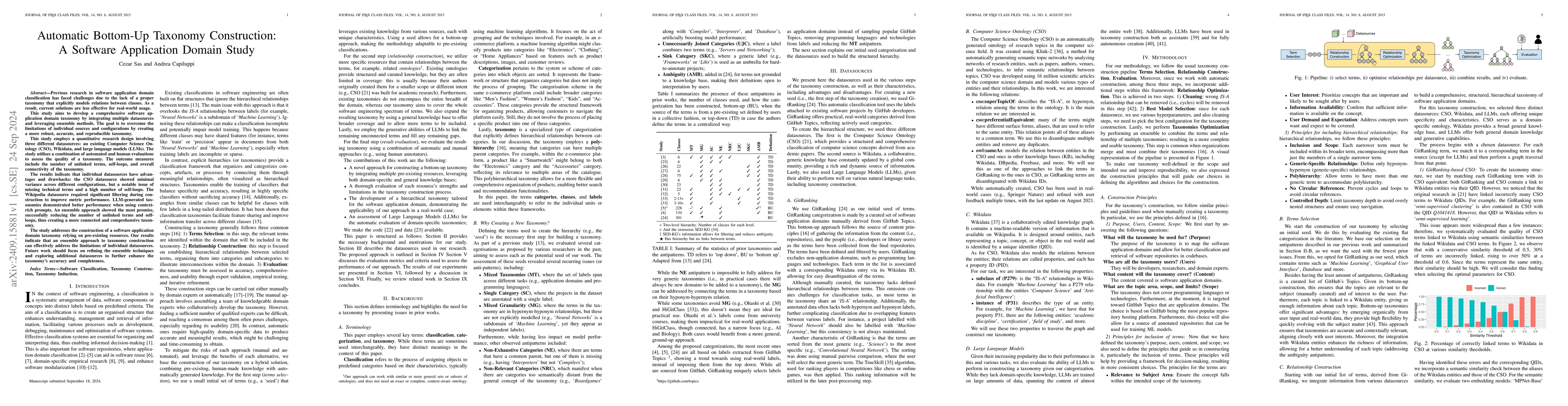 Thumbnail for Automatic Bottom-Up Taxonomy Construction: A Software Application Domain
  Study