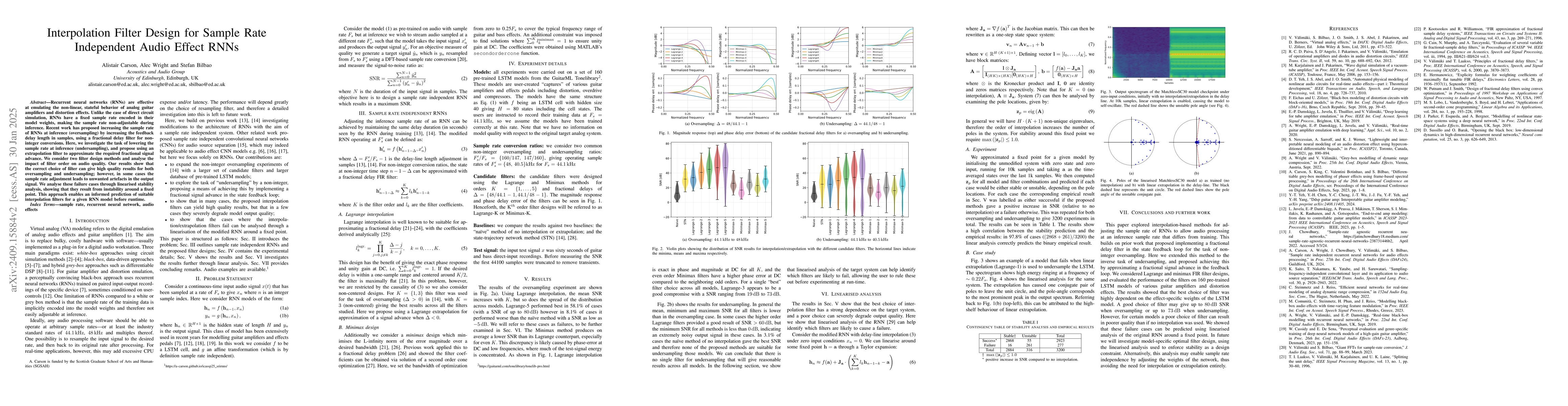 Thumbnail for Interpolation filter design for sample rate independent audio effect
  RNNs